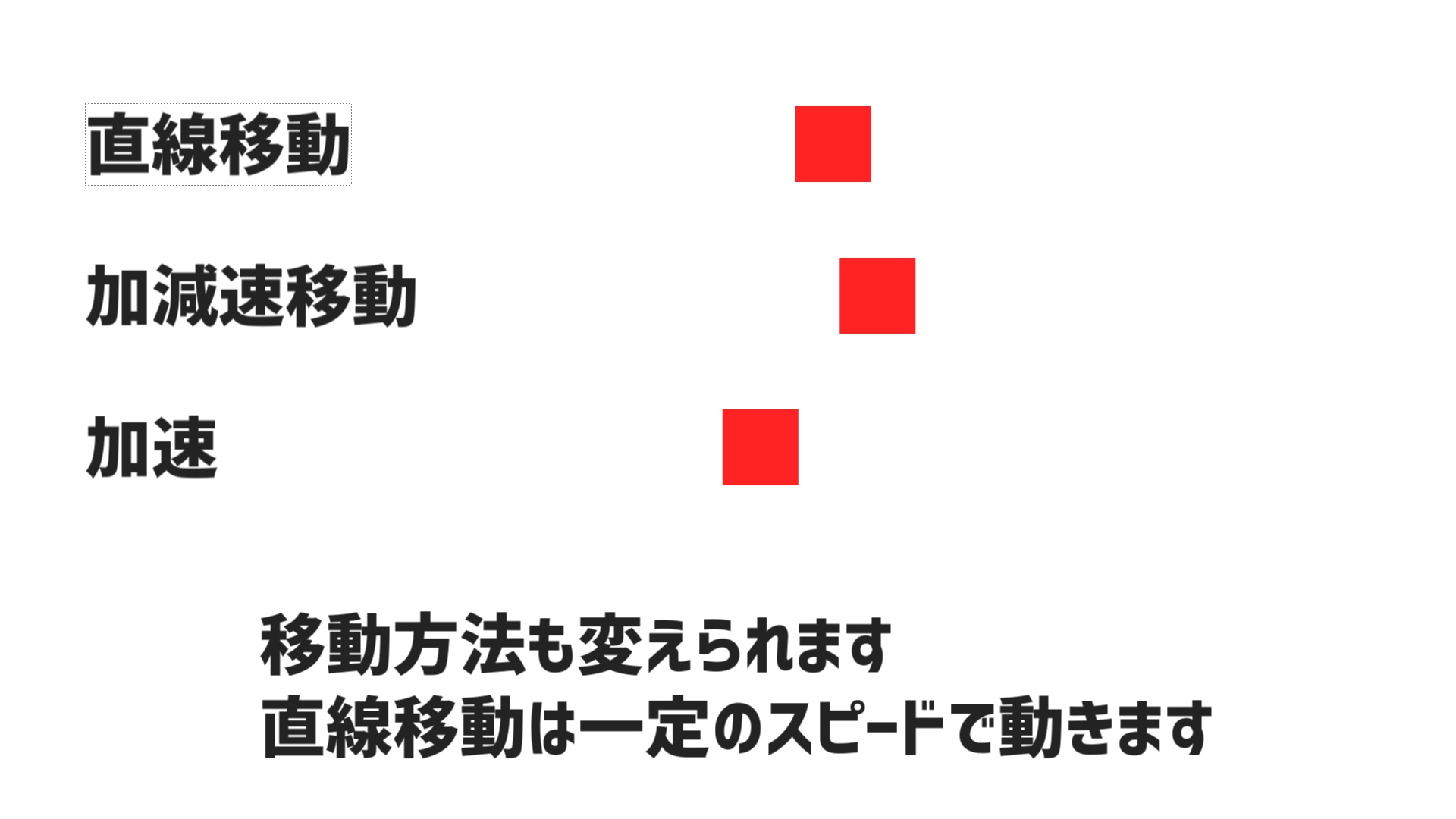 Aviutl中級編 オブジェクト 図形 文字 画像 動画など の基本的な動かし方 Udokko Blog