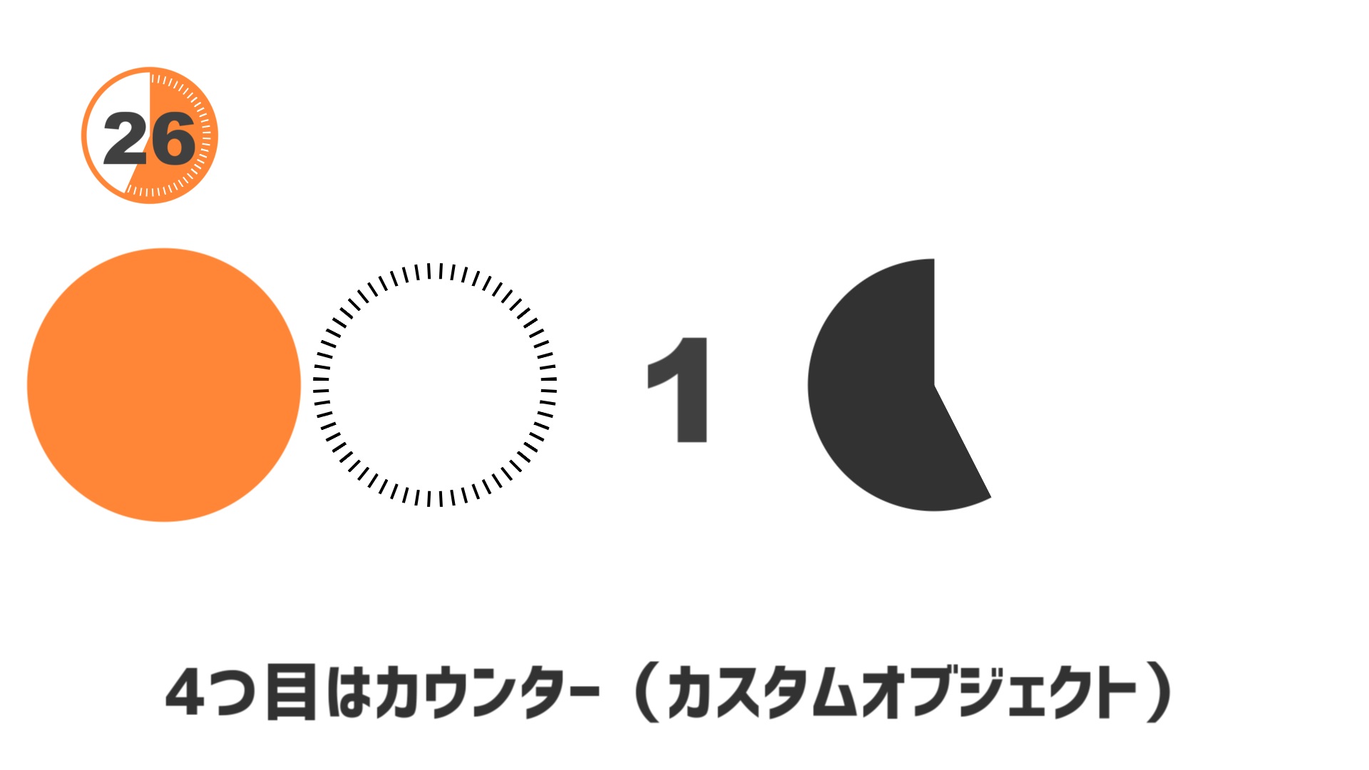 4つ目はカウンターです。カスタムオブジェクトの中にあります。