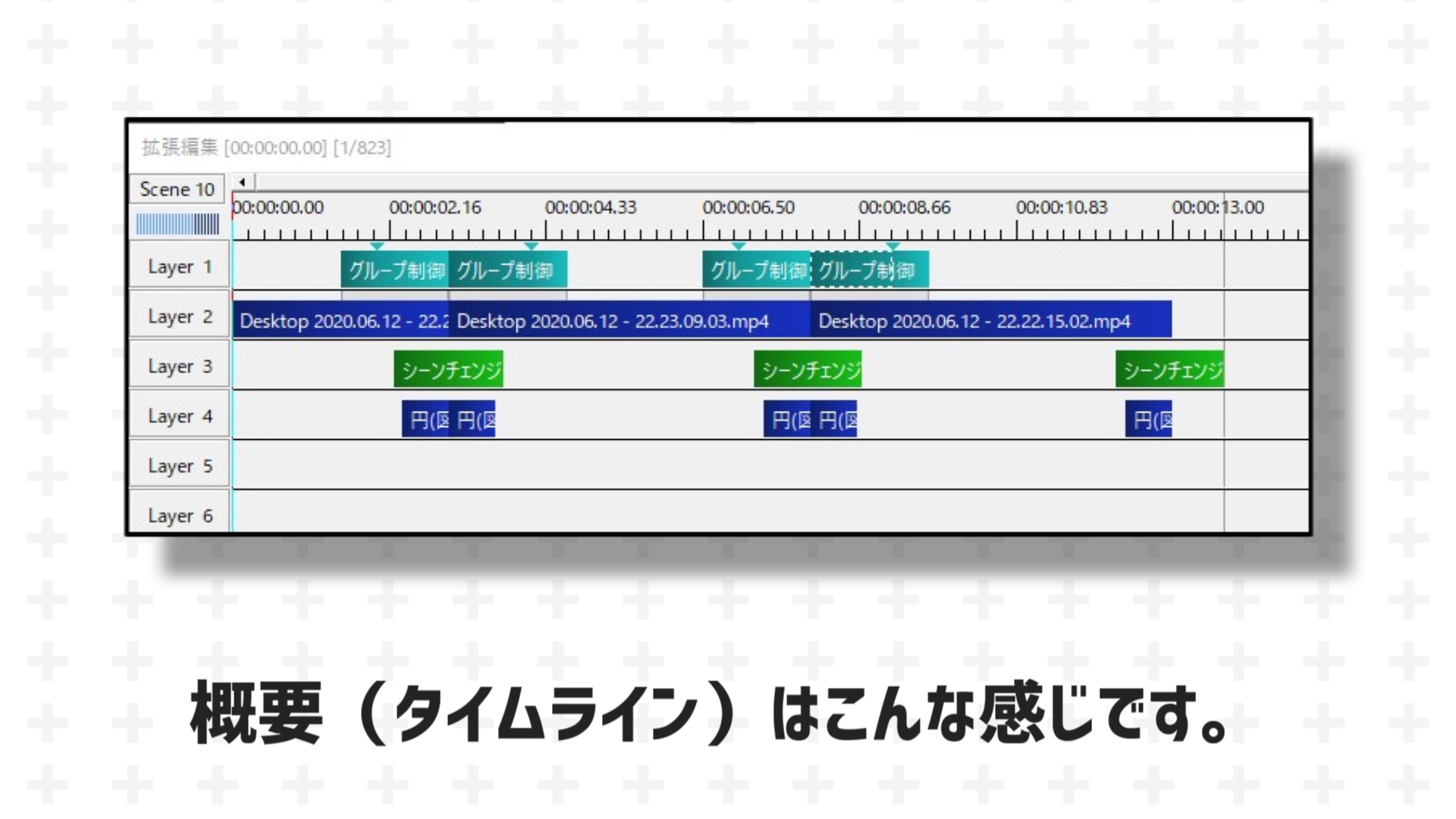 シーンチェンジの概要（タイムライン）はこんな感じです。
Layer1：グループ制御（単色化エフェクト）
Layer2：動画オブジェクト（エフェクト無し）
Layer3：シーンチェンジ（発光）
Layer4：図形の円（ぼかしと）ランダム配置