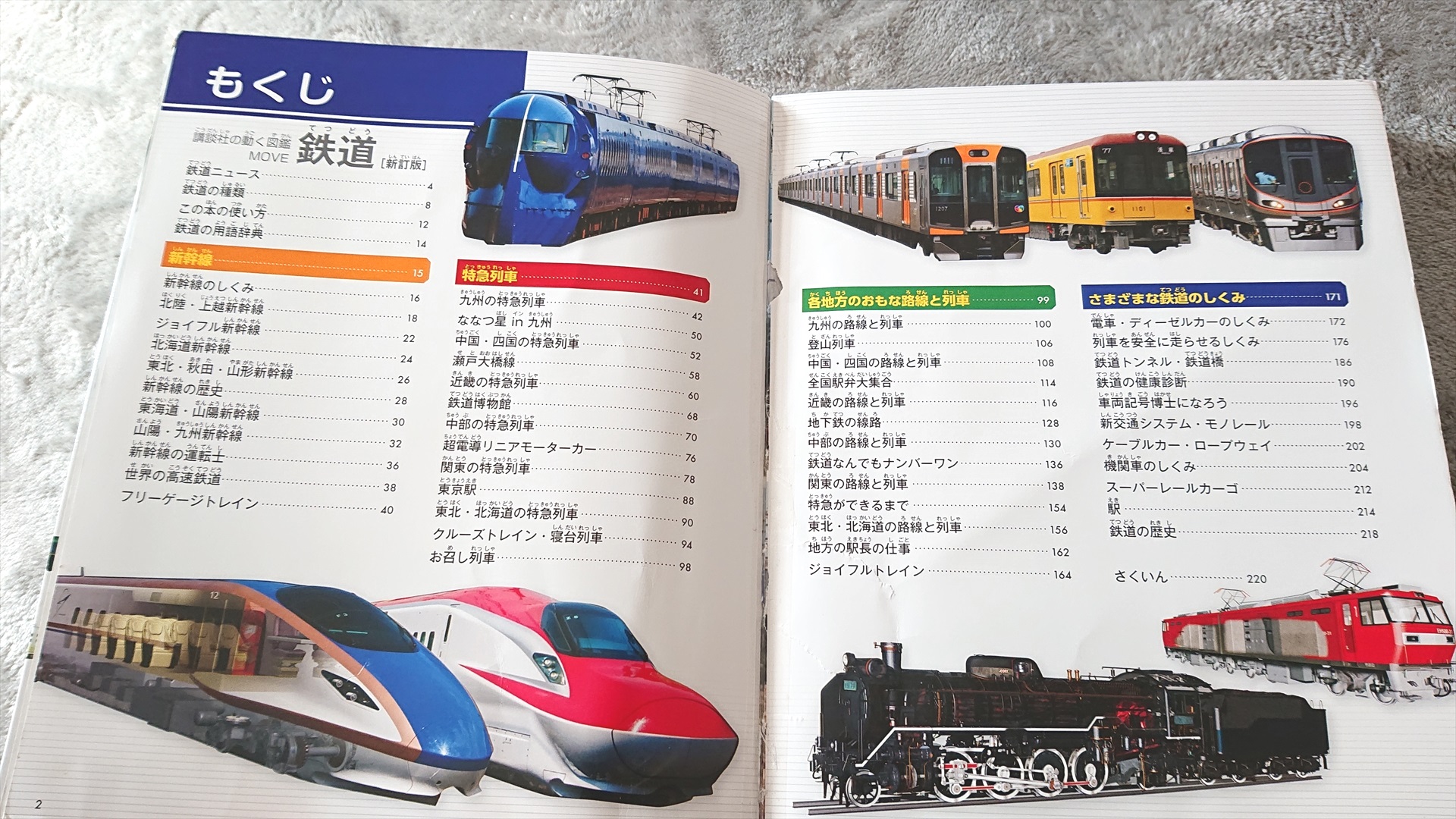 講談社の動く図鑑move鉄道のレビュー Udokko Blog