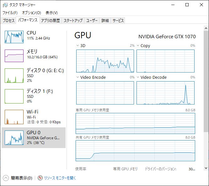 有償版だとGPU使用率が平均的に高くなります